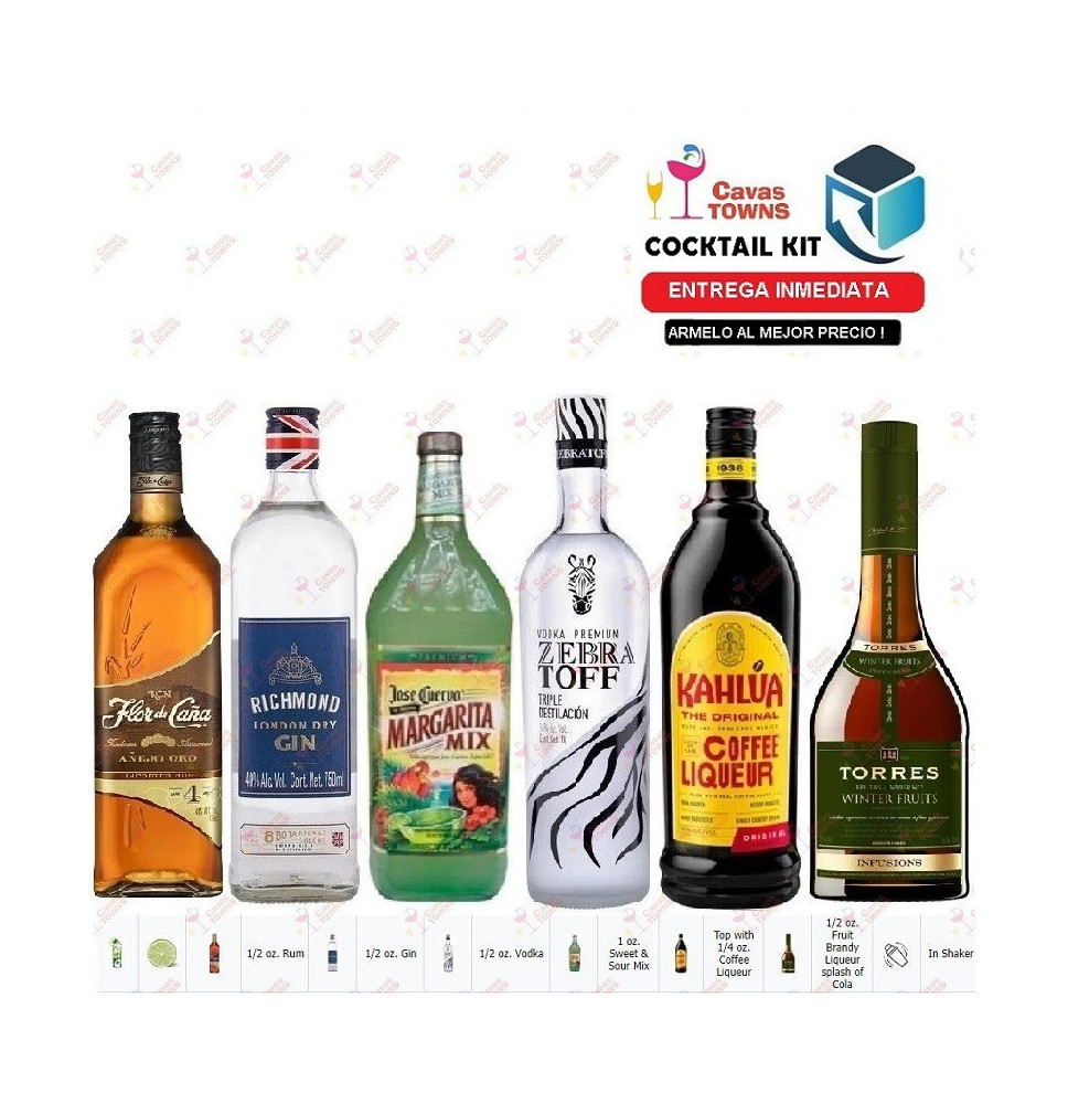 Cocktail Kit Boston Tea Party Receta Recipe - Cavas Towns Cocktail Kit Boston Tea Party Receta Recipe - Cavas Towns