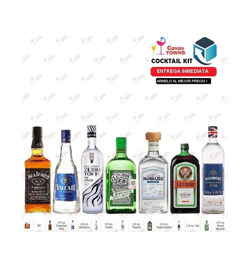 Cocktail Kit Immigration Board Receta Recipe - Cavas Towns