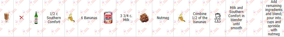 Cocktail Kit Banana Nog Receta Recipe